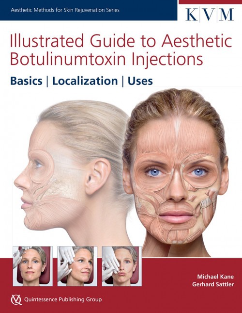 Illustrated Guide to Aesthetic Botulinum Toxin Injections