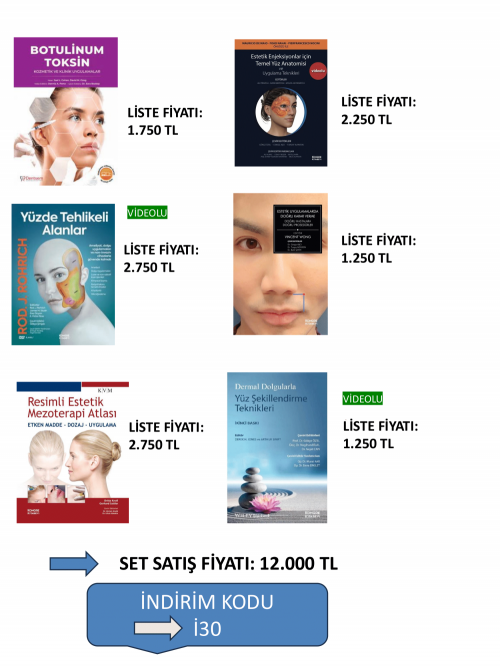 Estetik Kitap Seti