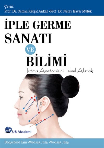İple Germe Sanatı ve Bilimi