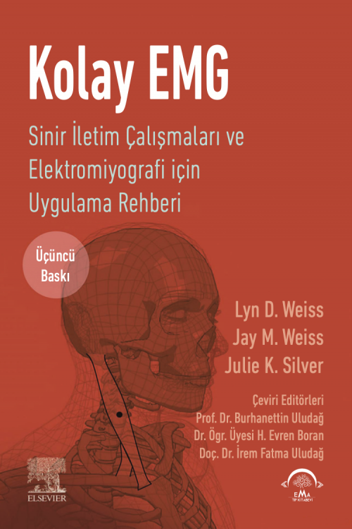 Kolay EMG